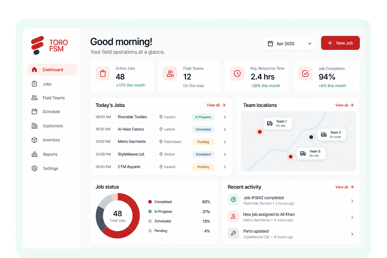 Toro FSM product visual